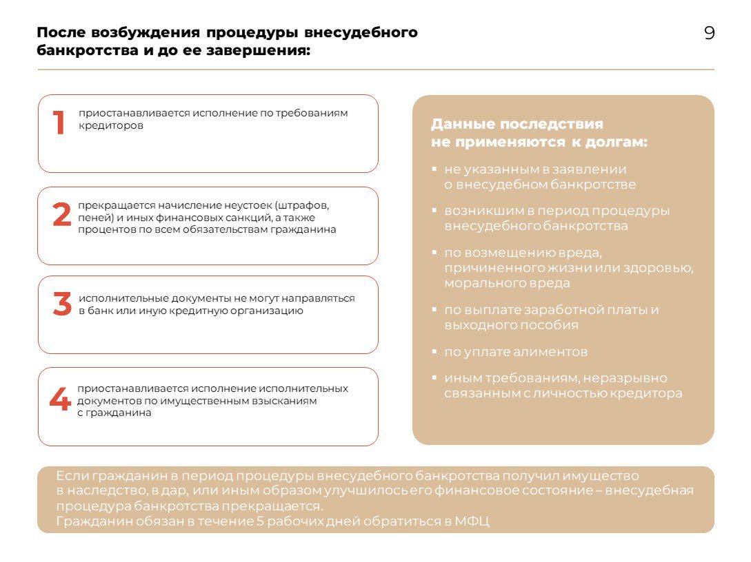 МФЦ Омской области - 
